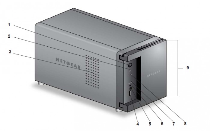 What are the buttons, LEDs, and ports on my ReadyNAS 312